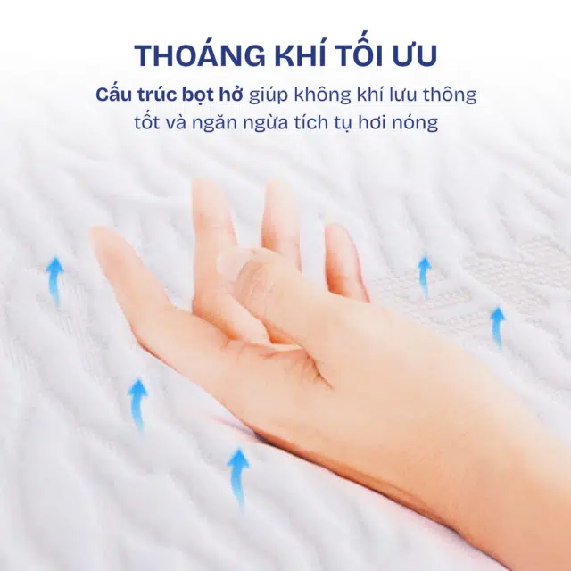 Nệm cao su Liên Á Classic