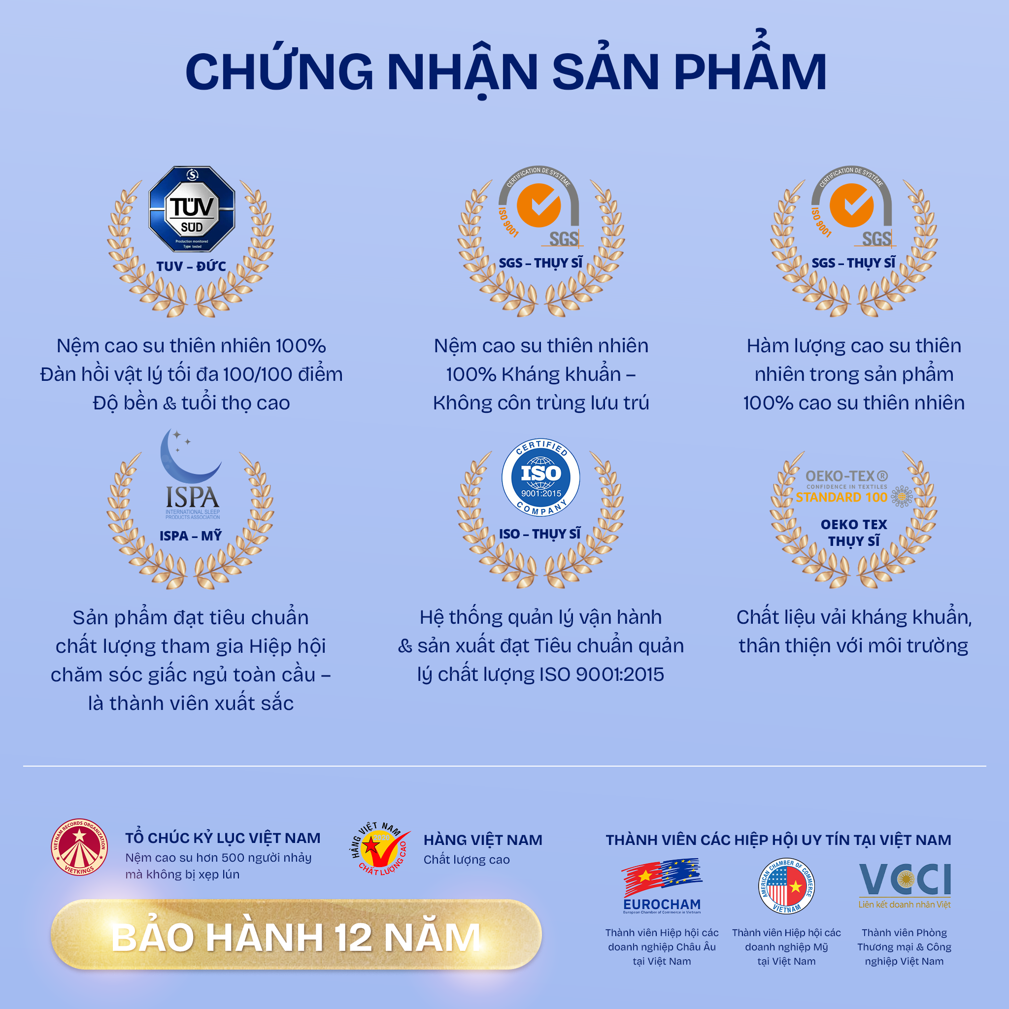 Nệm cao su Kim Cương Happy Gold