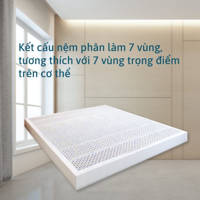 Nệm cao su Kim Cương COOLUX 7’Zone Gel