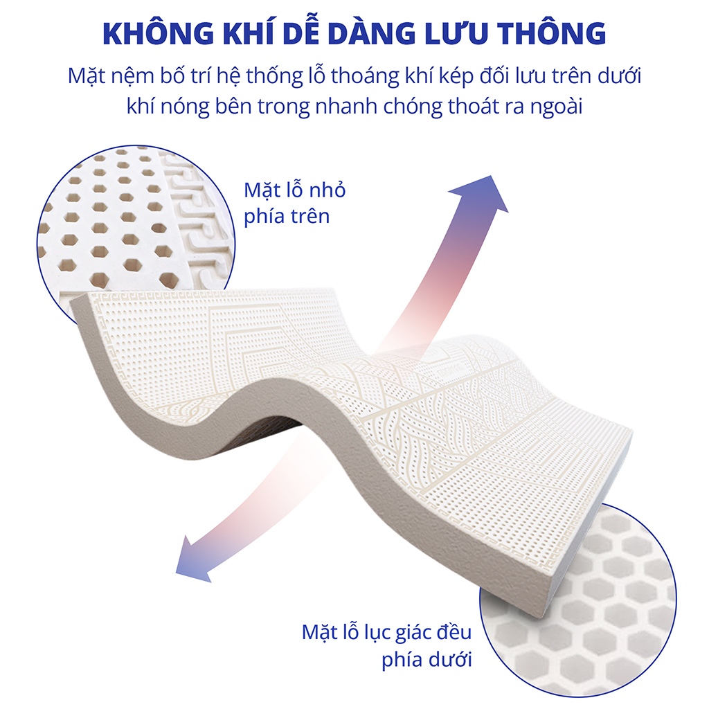 Nệm cao su thiên nhiên AloeLux Kim Cương