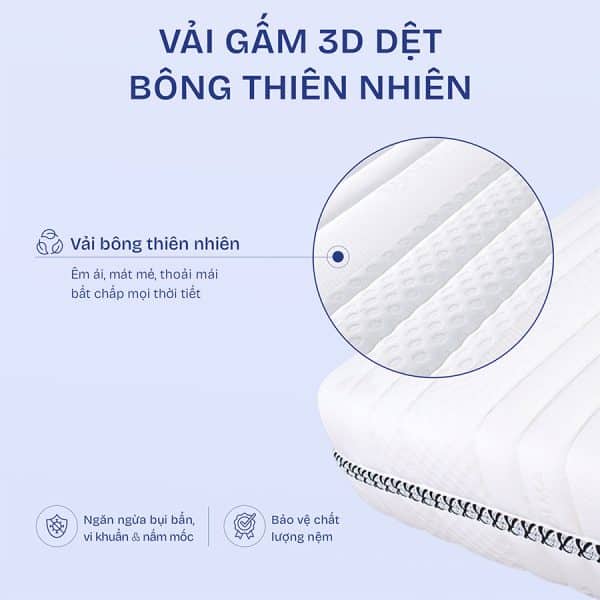 Nệm lò xo túi Number One 24cm vải dệt 3D
