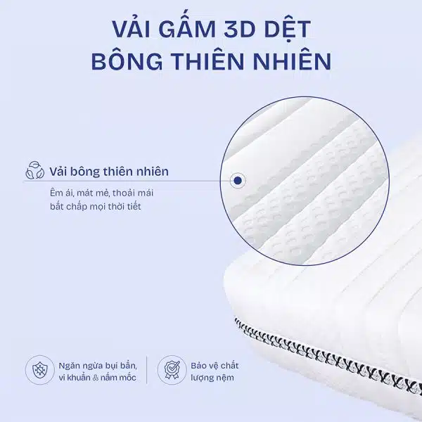 Nệm lò xo túi Number One 24cm vải dệt 3D