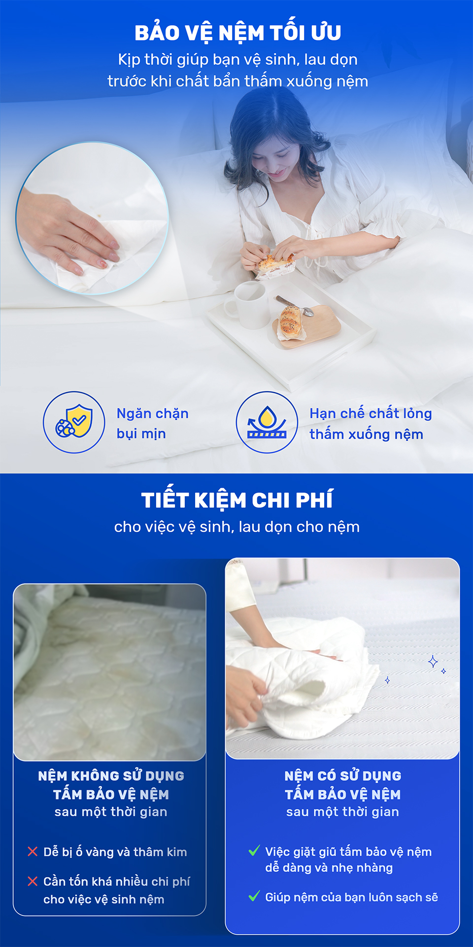 Tấm bảo vệ nệm CHU MY