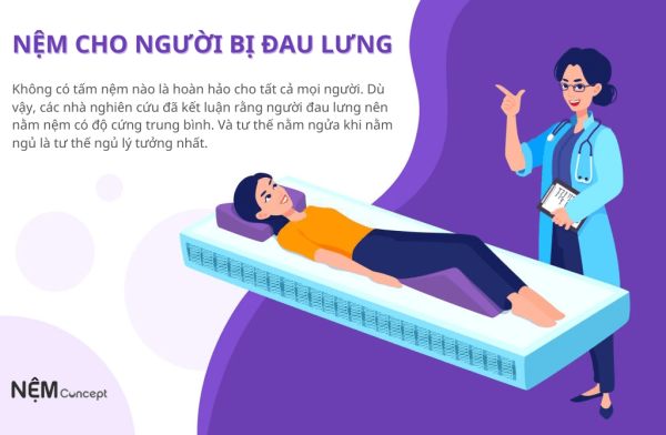 Nệm cho người bị đau lưng