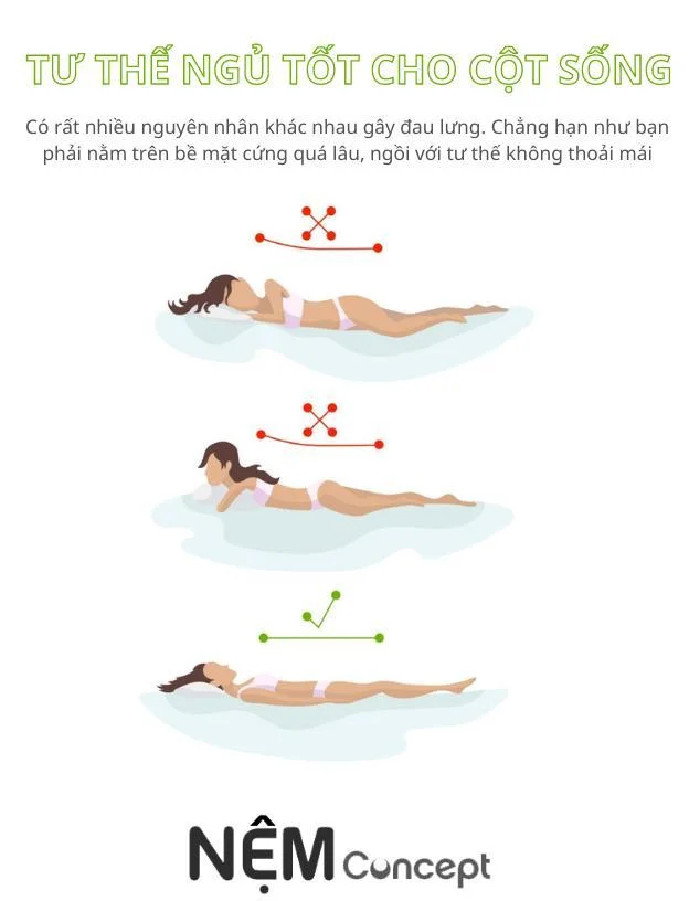 Tư thế ngủ tốt cho cột sống