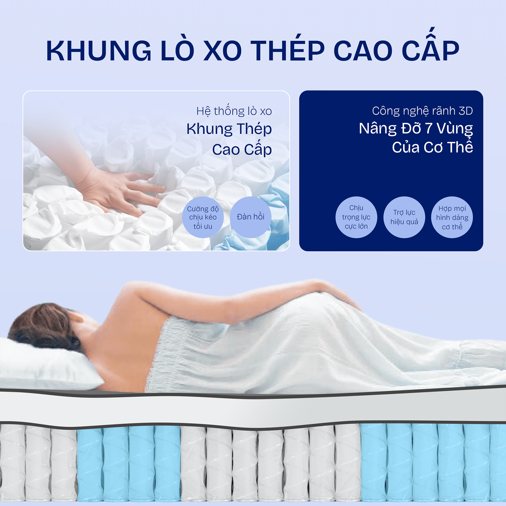 Nệm Athena Sleep lò xo túi 23cm