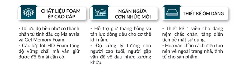 Ưu điểm nổi bật nệm ép Dream